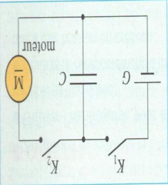 =50V لزؼ هبؽغ ا ز بس K 1 ن K 2 ف الؽع أ ا ؾشى (M) ذ س شكغ ا ز خ ا شرجطخ ث )ش - 2 -(.