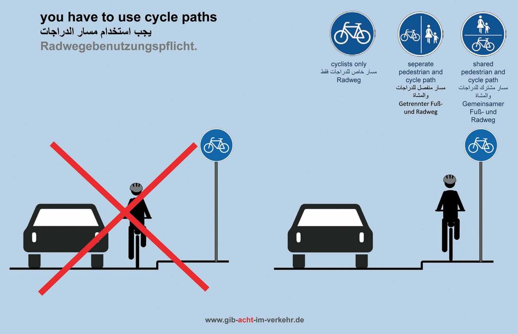 HANDZEICHEN إشارات اليد Ein Radweg muss durch Radfahrende benutzt werden, wenn die Fahrtrichtung mit dem Radweg-Verkehrszeichen gekennzeichnet ist.