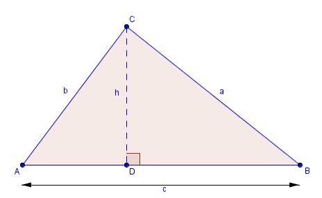 10T1.4 This is the first time students have learnt how to find the length of a side or an angle in a non-rightangled triangle. In Cycle, students were not introduced to Greek letters.