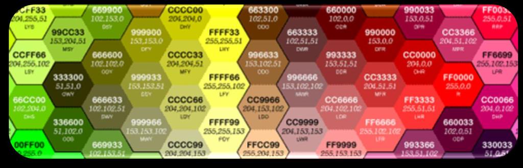 امخأند من الموانColor Hexadecimal الموان حكذب بيؼام Hexadecimal اذلى يمتزي بأه حيخوى ؿىل الركام من 0 اىل 9 و احلروف من a اىل f نام ميكن نخابة انوون بأنرث من ظريلة مثال #cde أو #cc6600 والك ام حصيح.