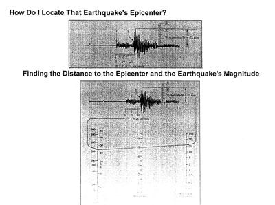 وتنشا الزلازل نتيجة الإنهيارات الأرضية الكبيرة أو تكون مصاحبة لثوران البراكين وأغلبها نتيجة تصادم