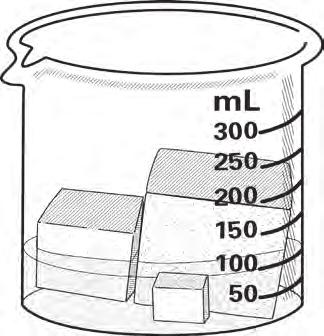 1 ض ع 4. المكعبات الثالثة داخل ال دورق وغطها ب 100 ml من محلول HCL المخفف الشكل 1. الشكل 1 1 ات رك 5.