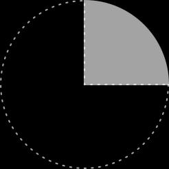 متشابه Likformig Lika stora vinklar vid parallella linjer Λv1 = Λv2 Liksidig
