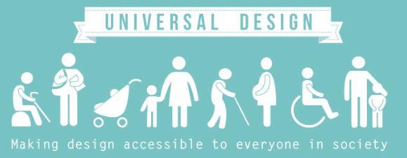 Universal Design It also refers to broad-spectrum ideas meant to produce buildings, products