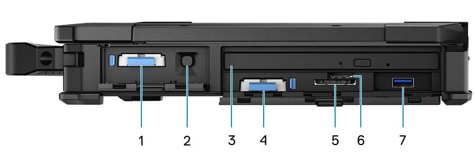 2 1 منفذ USB 3.1 من الجيل الثاني من النوع C مزود بميزة تسليم الطاقة) PD ( قارئ بطاقة ExpressCard/PCMCIA )اختياري( 4 3 قارئ البطاقة الذكية منفذ USB 3.