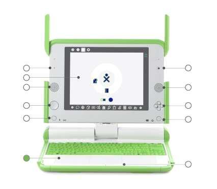 Touc hpad وسادة اللمس The XO has a dual-mode touchpad. The center portion is capacitive: it used to move the cursor as you move your finger.
