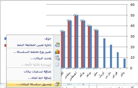 18 ظحلان رركت ةدمعلأا نينوللاب رمحلأا قرزلأاو سيلو اذه وه بولطلما بولطلماف نأ نوكت