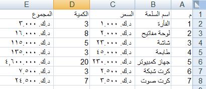 نسخ المعادالت: لنسخ املعادلة إلى الخاليا التي أسفله ضع املؤشر في الخلية التي بها املعادلة ثم