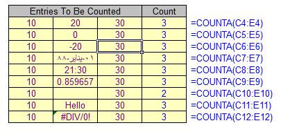 COUNT(O2:O6) لعد الخاليا التي بها أرقام فقط في المجال