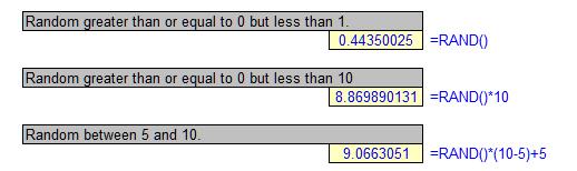 5, يتم تقريب -2.5 إلى أقرب مضاعف من مضاعفات -2 ( -4 ) (2- =CEILING(-2.