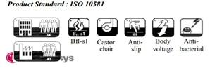 LG Hausys Floors Technical Specification LG Hausys Floors [ALLROAD] : Homogeneous Sheet/Commercial Technical Data-ISO 10581 Characteristic Method Unit Result Surface treatment Easy Clean UV Format