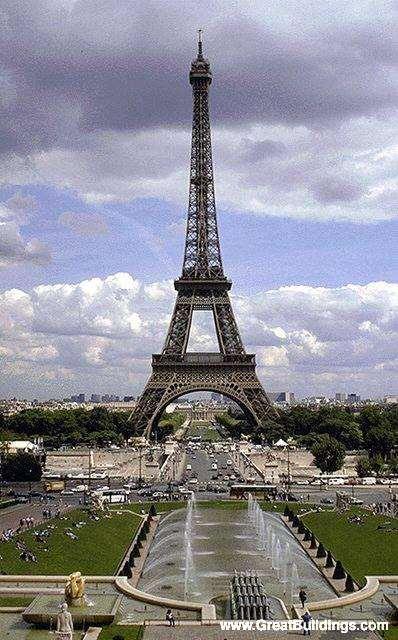 Paris, France, 1887 to 1889.