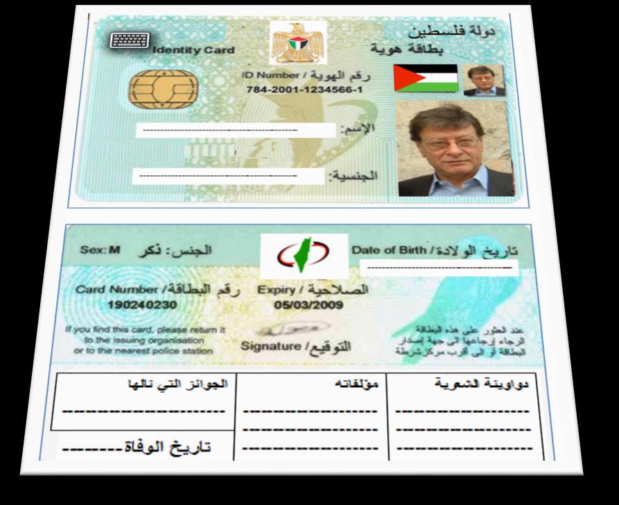 جواز السفر_