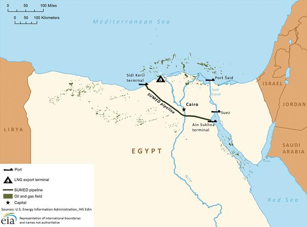 وكما يبي ن الرسم التالي تسمح البنية التحتية للنفط والغاز في البالد بنقل المنتجات من البحر األحمر إلى البحر األبيض المتوسط.