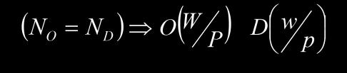 الفصل الثاني: النظرية الكالسيكية في التوازن الكمي وتسمى بمعادلة كمبردج حيث يمثل k نسبة االحتفاظ بالسيولة وىي تساوي مقموب سرعة دو ارن النقد 1. V P.