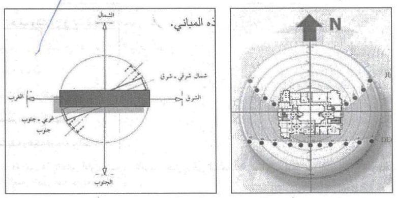 -ا شز خ ا خب سخ : ا هذ وا ىب يخ اػبدح اإلستخذا ا وؽ خ ا ز يز في ب اىا خ ا ج ر زغ ا طبلخ ف ن ا وؽ خ ف اإلىا خ اػبكح رل يو اك ا ج بء وح أفو رؼزجو ا اك ا ز رقوط ػ يخ ل ا جب ظلها اك أفو عليلح ا اك ا ز ر