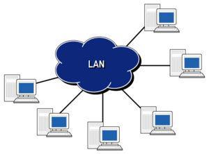 الشبكة المحلية LAN الشبكة الواسعة WAN شكل 37: شبكات الحاسب اآللي شبكة اإلنترنت :Internet عبارة عن مجموعة من شبكات الكمبيوتر