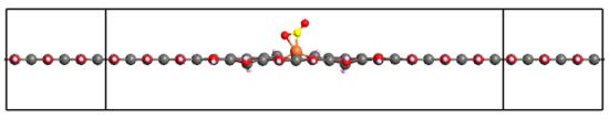 gas molecules on Pt on ZnO-NR (c) Pd catalyst on ZnO-NR (d) H2 gas molecules on Pd on ZnO-NR (e) Fe