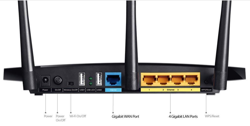 -2 الموجه الالسلكي Wireless Router هو جهاز يؤدي نف وظائف )الموجه )Router ويشمل أيضا وظائف السلكية كنقطة وصول السلكي.