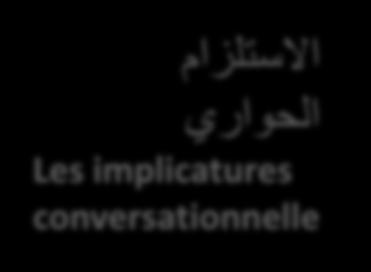 conversationnelle االشار ات