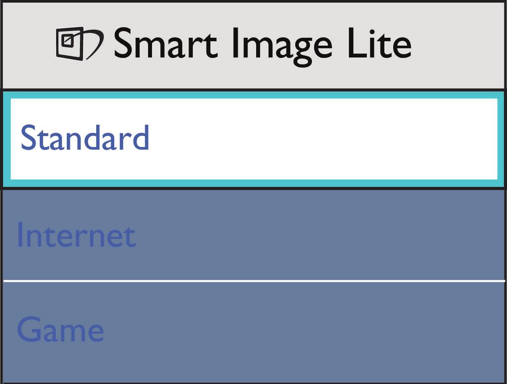 لبدء تشغيلLite SmartImage على شاشة اضغط على. 1 العرض للتبديل بين أوضاع Standard اضغط باستمرار على 2. )القياسية( Internet )اإلنترنت( Game )لعبة(. ستظل تعليمات SmartImage Lite الموجودة على الشاشة.