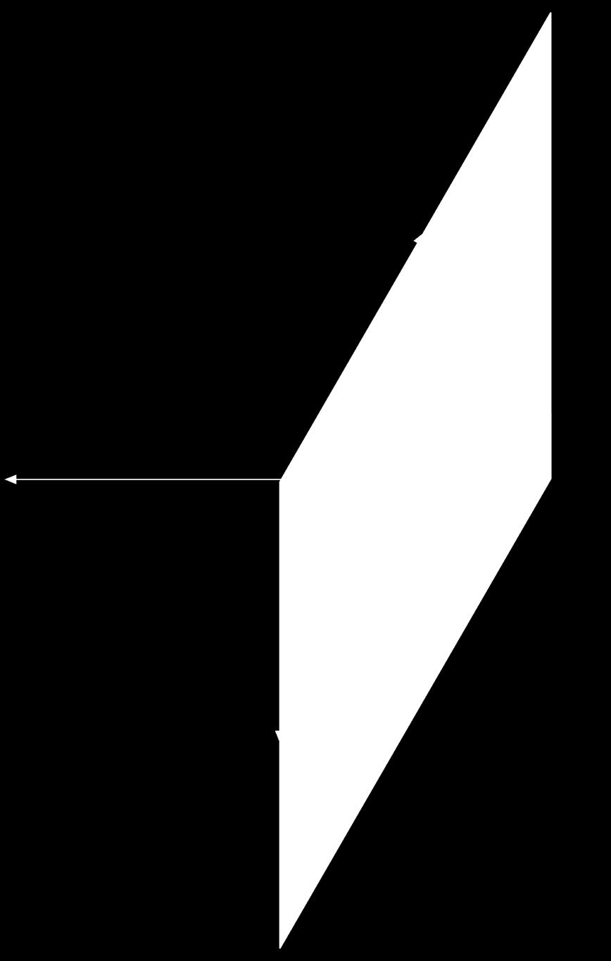 مثال محلول - 3 5 كتلة ذات وزن W يساوي 6 N معلقة في طرف خيط س حب جانبي ا بقوة F بحيث يصنع اخليط زاوية 30 مع املستوى الرأسي كما هو مبني في شكل - 3 29.
