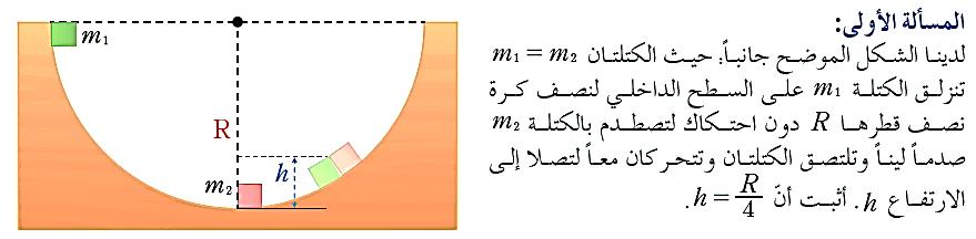 ثانيا: حل املسائل اآلتية: : m الحل: دراسة حركة الكتلة m تنزلق الكتلة دون احتكاك وبتطبيق نظرية الطاقة الحركية 3 بين وضعين :األول أعلى ارتفاع الثاني: عن الوصول إلى أخفض نقطة وقبل التصادم: P E = W E E =