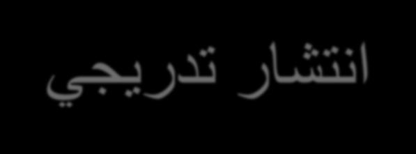 انتشارالحشرة القرمزية انتشار تدريجي الرحامنة ) جماعة والد عامرتيزمارين)منطقة الحدود مع دكالة آسفي :نونبر 2015 ) جماعة حد البخاتي): أبريل 2016