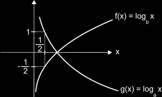 1. n pozitif tam sayısı 8 ile bölündüğünde kalan ise n+10 sayısı 8 ile bölündüğünde kalan kaçtır? لدينا )n( عدد صحيح موجب باقي قسمته على 8 هو.