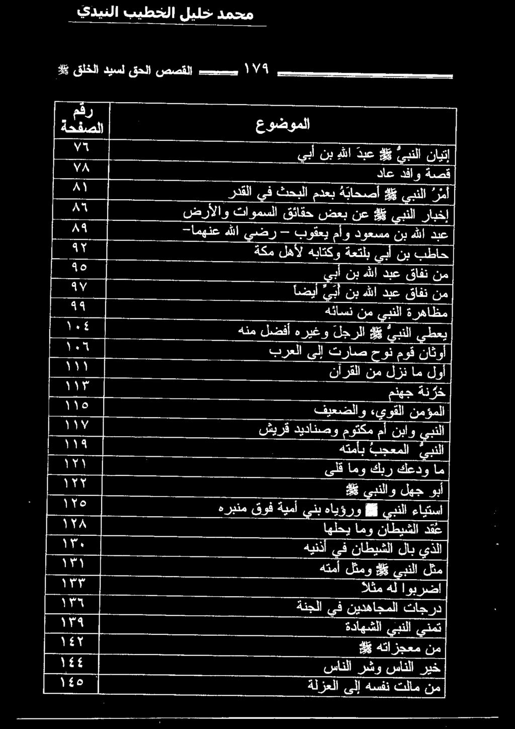 يبنلا ىلق امو كبر كعدو ام هتمأ لثمو هلو يبنلا لثم اهلحي امو ناطيشلا دقع هينذأ يف ناطيشلا لاب يذلا 0 هلي يبنلاو لهج وبأ هربتم قوف ةيمأ ينب هايؤرو ه ي يبنلا ءايتسا ميريام سل دع