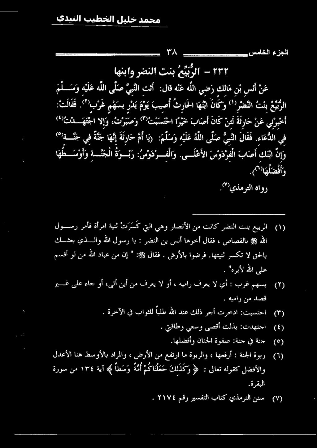 ىلع مسقأ ول نم هللا دابغ نم نإ " :ي لاقف. شرألاب اوضرف.