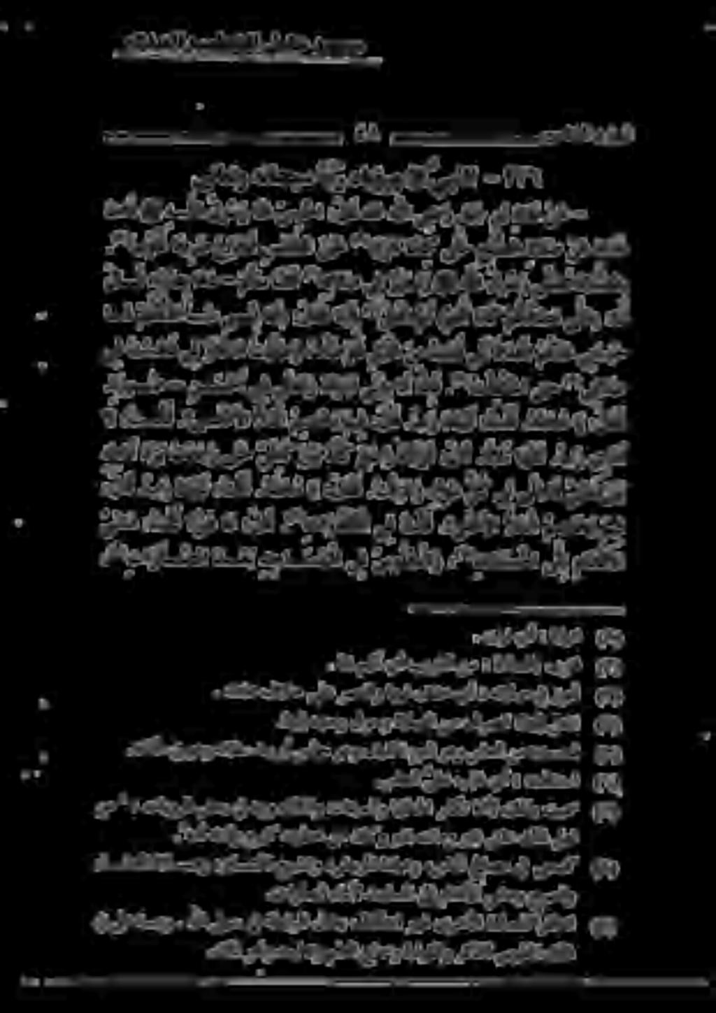 لاق هنو صب اع - ملا م ل ق "اهنال ص يفروج و هللا لورى لص فةال صلاب 77 و ى ت ح : ى اناك 010 ن ي ع س متلا ج ر ح ف ا عير س ةا دغ ن ع ةال ص ح بصلا نم تيمس كلذب اهنأل رفكت اياطخلا تائيسلاو كلذلو درو يف ضعب