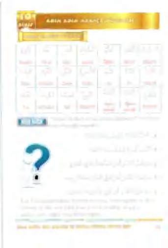 لرعممعقأ [ ا/ع 58 أ ا م ملآ تيركلآ ف ي صلآ عيب رلأ ءاش علا ءادغلا 2 ل م ملا م 2 معه اهقعورانؤا طقمعتذألأ 7 ماب ةقاعم هن ر س أ و دمح 2 و عاج جا نع ةمار فاق ما