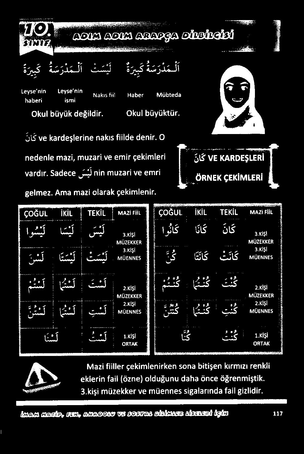 ل - و ( 06 الا ألا 7 عملا يمتن## ا علا يبس" 3.