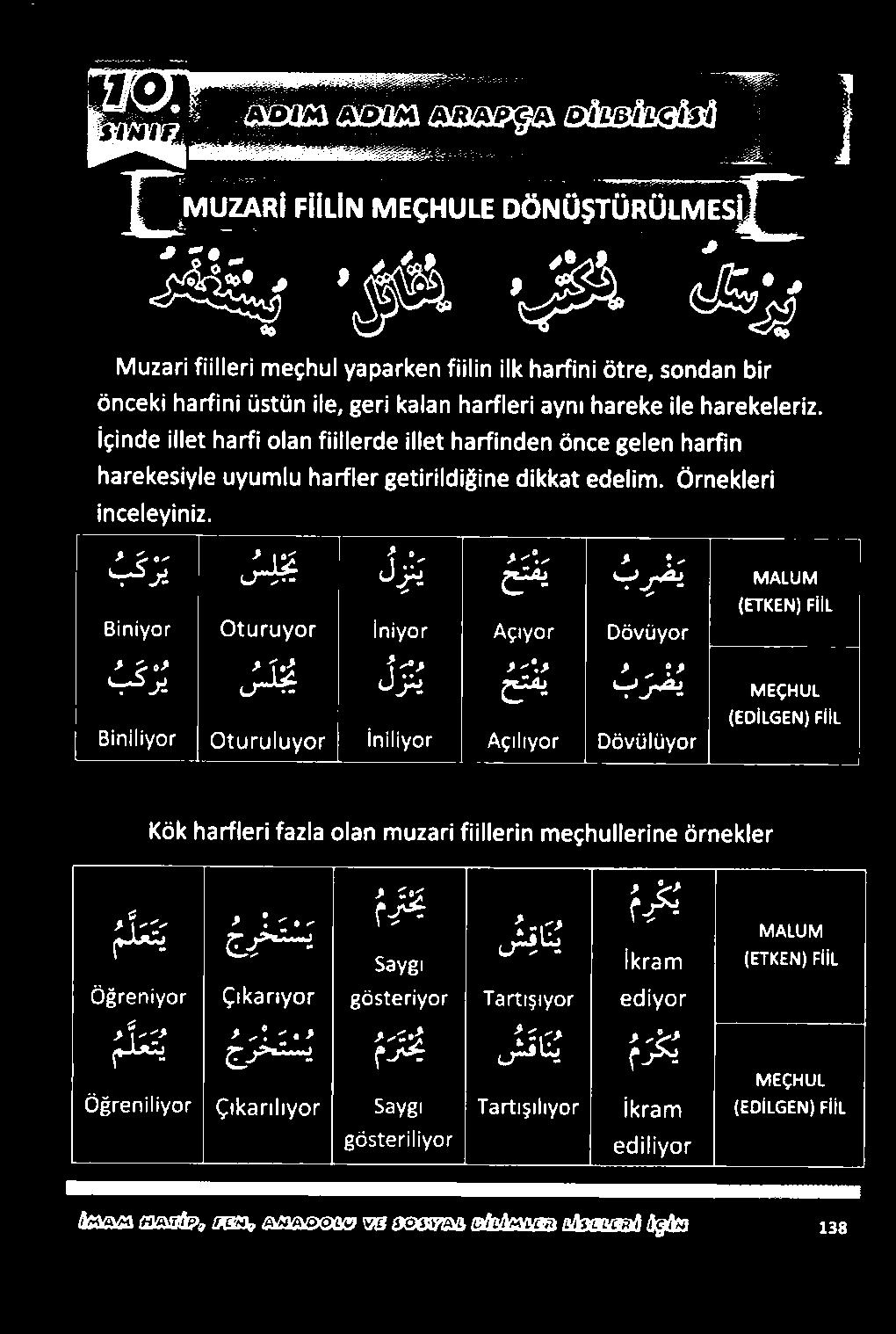 ةا/لعا مري 13 غعاونأ المع - ارعومم م ركي ورسول 0 م ةا/انانإلم غب.