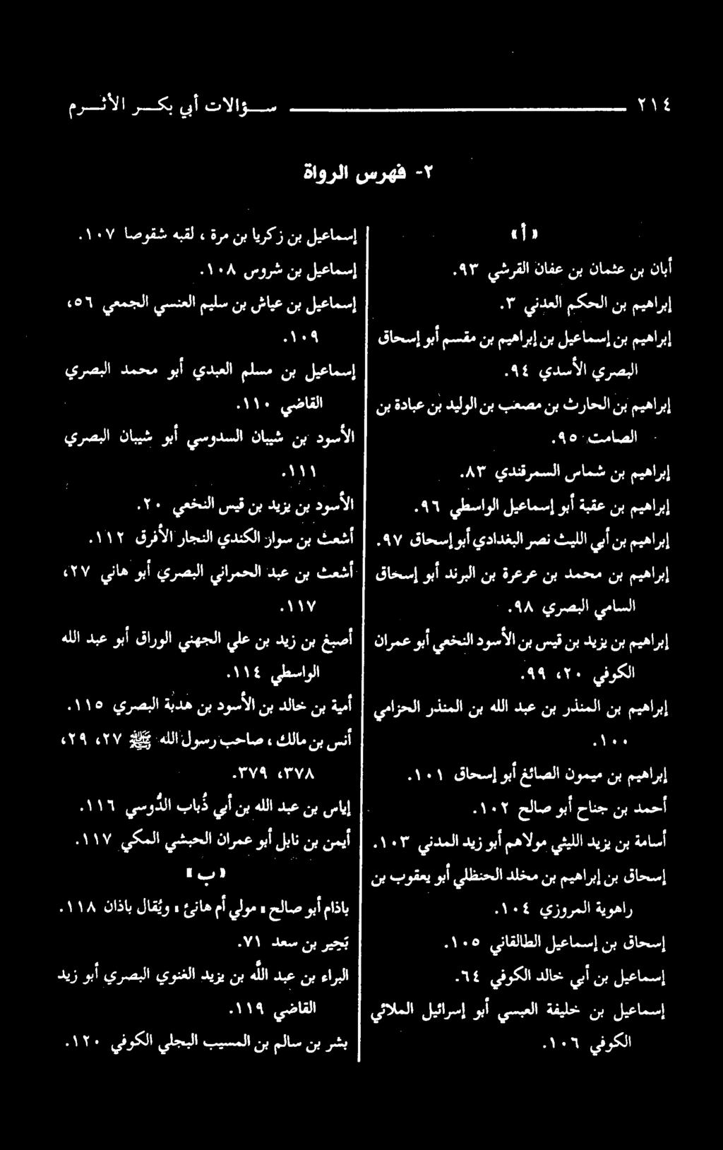 ۳ ميهاربإ رشب نب ملاس نب بیسملا يلجبلا يفوكلا ۰۱۲۰ ءاربلا نب دبع هللا نب ديزي يونغلا يرصبلا وبأ ديز يضاقلا ۰۱۱۹ نر ب» یناهمآيلوم» ناذابلاق یو ۱۱۸.