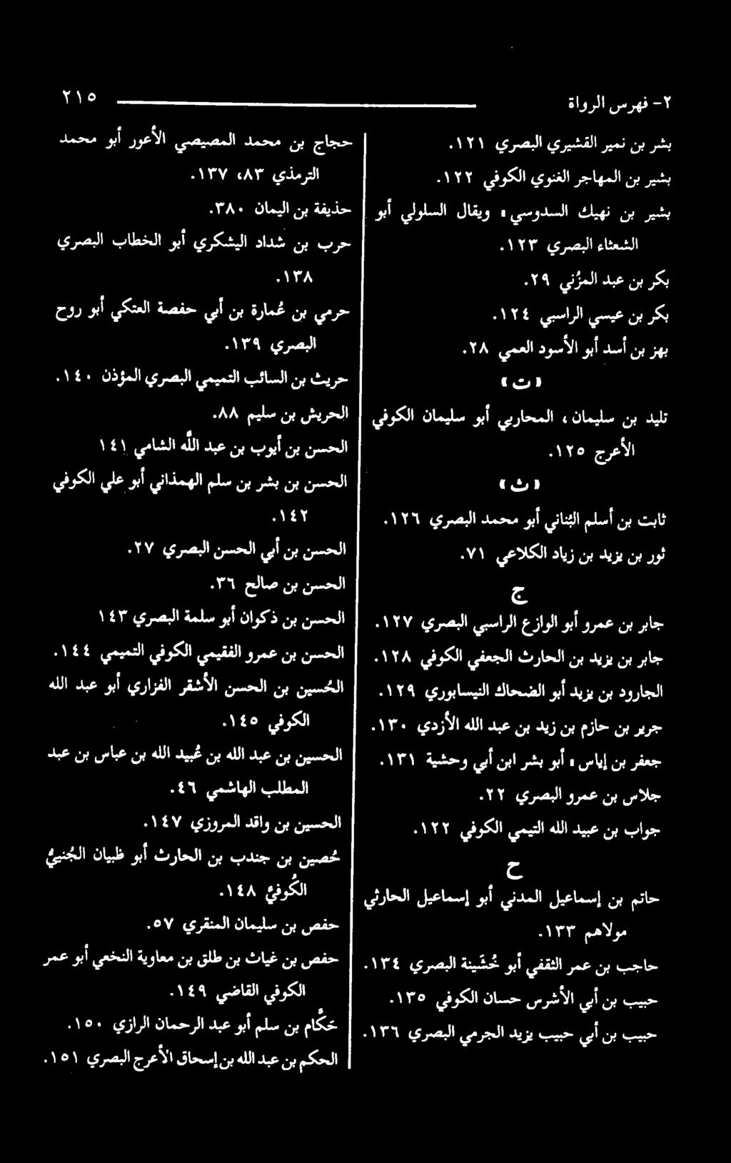 يفقثلا رمع نب بجاح ۰۱۳۵ يفوكلا ناسح سرشألا يبأ نب بيبح ۰۱۲۷ يرصبلا يبسارلا عزاولا وبأورمعنبرباج 0. ١05 يرصبلا دمحم وبأ ينانثلا ملسأ نب تباث يفوكلا ناميلس وبأ يبراحملا «ناميلس نب ديلت «ت» ۰ ۰۱۲۲ ١,.