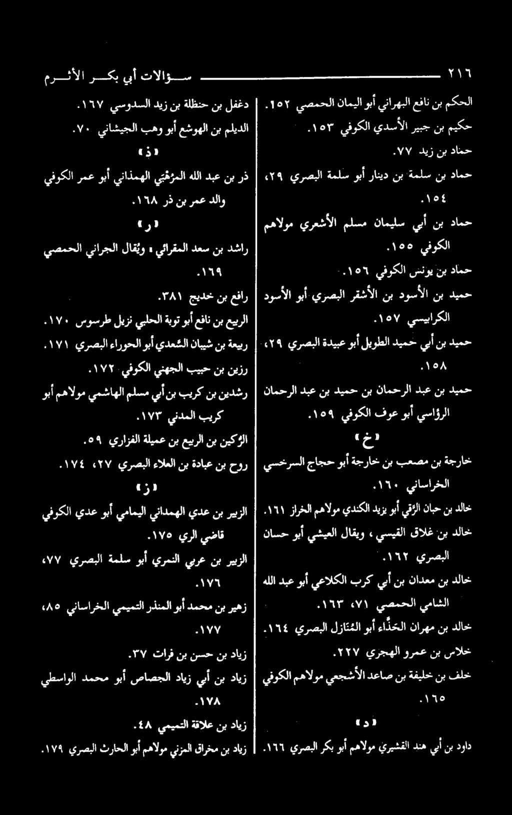 ١ دوسلا وبأ يرصبلا رقشألا نب دوسألا نب ديمح.