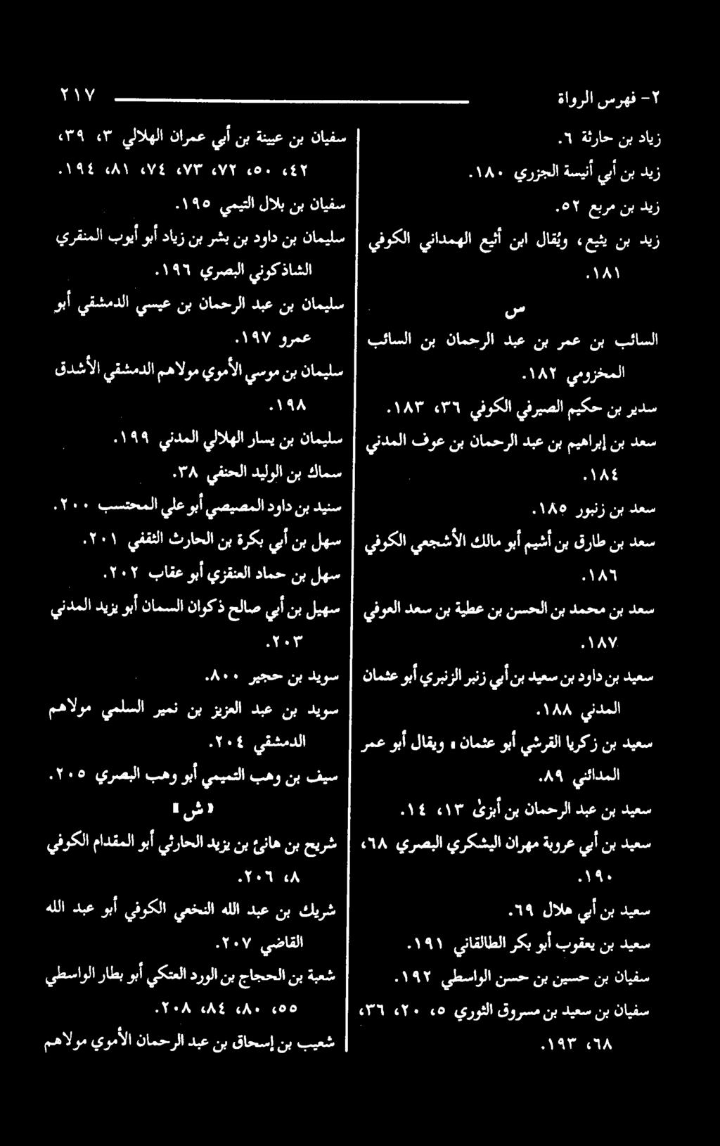 ۱۹ ۸ ۱۹۳ نب قورسم يروثلا ۰۵ ۰۲۰ ۰۳۹ دیعس نب نایفس ديعس نب بوقعي وبأ ركب يناقلاطلا ۱ نايفس نب نیسح نب نسح يطساولا ۰۱۹۲ يبأنب لاله.