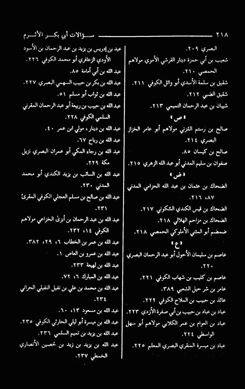 ۸۰ ناسیک نب حلاص ۰۲۱5 يرهزلا هللا دبع وبآ يندملا میلس نب ناوفص يندملا يمازحلا هللا دبع نب نامثع نب كاحضلا ۱ يفوكلا لئاو وبأ يدسألا ةملس نب قيقش مهالوم يوم ألا يشرقلا رانيد ةزمح يبأ نب بيعش ۰۲۰۹
