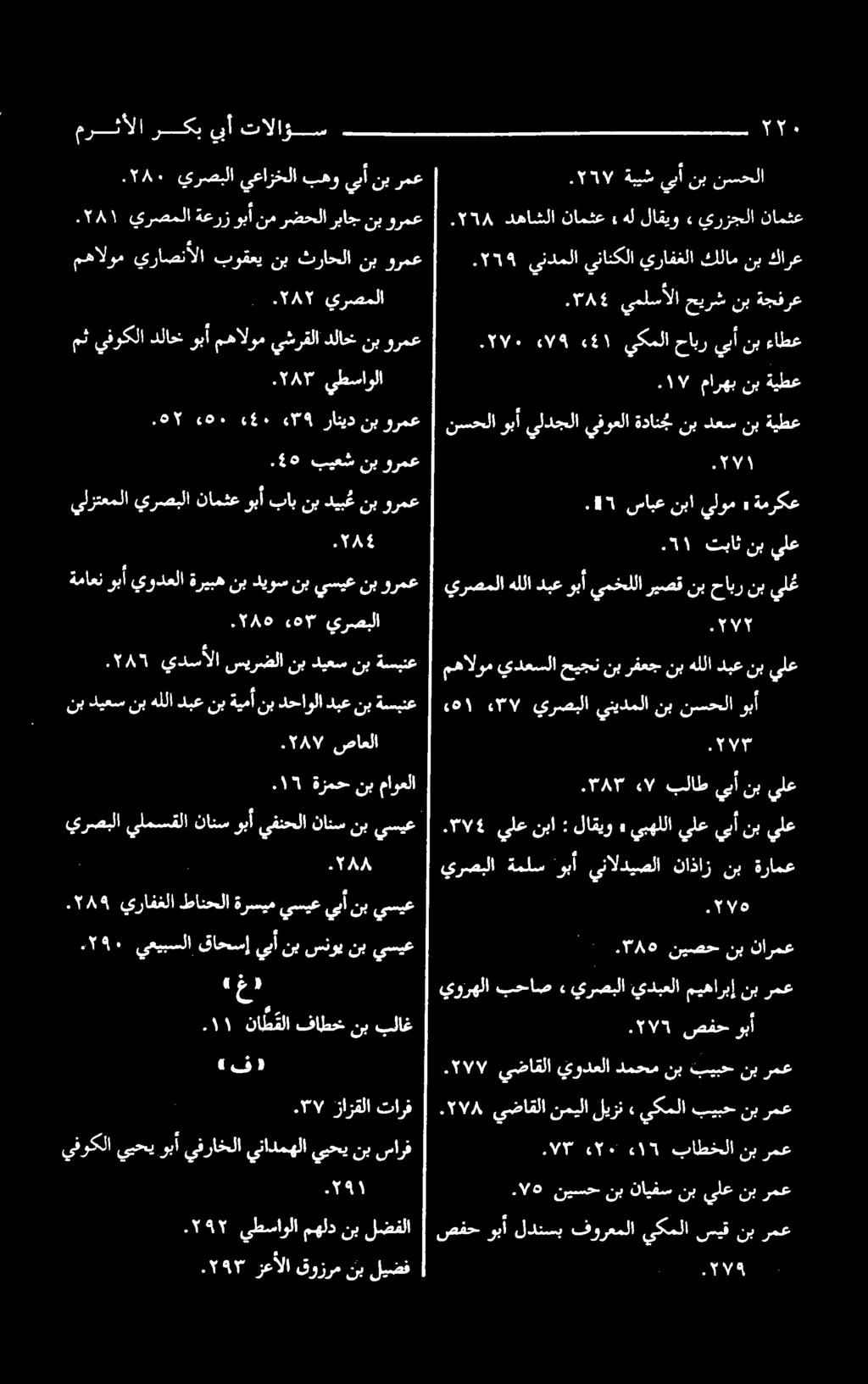۲۹۳ زعألا قوزرم نب ليضف.۲۹۲ يطساولا مهلدنبلضفلا ۱.
