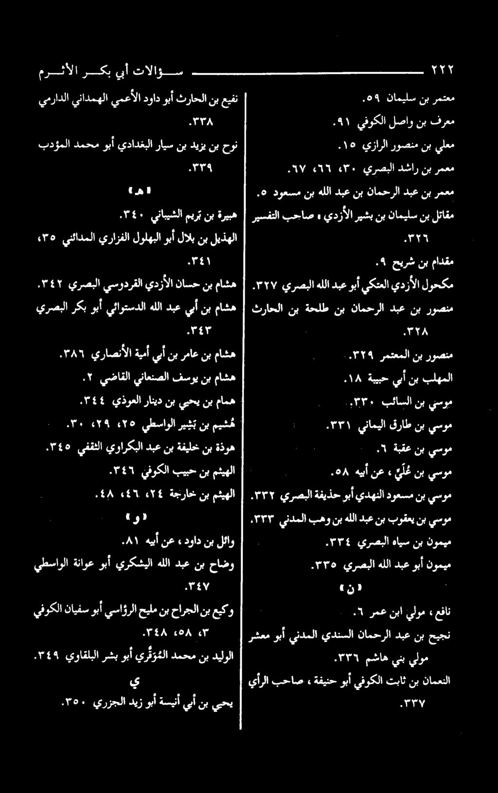 ه 9 ناميلس نب رمتعم ۳۳۲ ۰۳4۹ يواقلبلا رشب وبآ يا دمحم نب ديلولا لت مشاه ينب يلوم يأرلا بحاص» ةفينحوبأ يفوكلا تباث نب نامعنلا وبأ يساؤرلا حيلمنبحارجلانب عيكو رشعم وبأ يندملا يدنسلا نامحرلا دبع نب حيجن