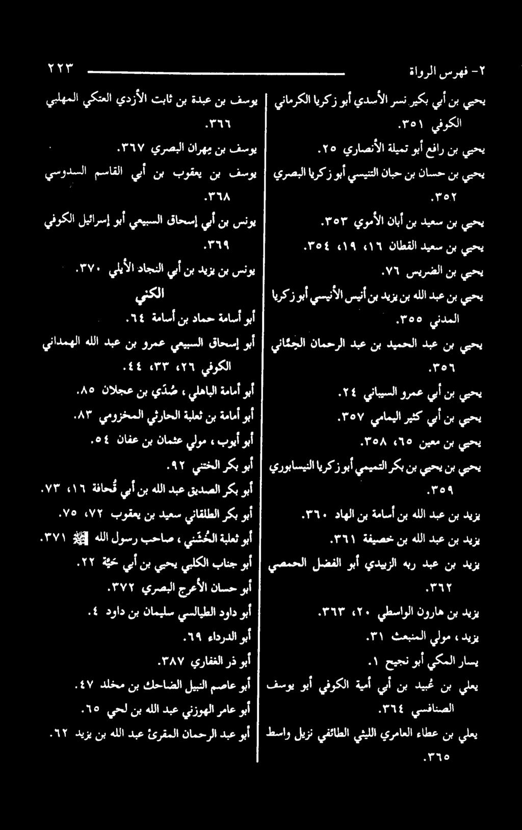 ۳۹۰ داهلا نب ةماسأ نب هللا دبع نب ديزي ۰۳۲۱۱ ةفيصخ نب هللا دبع نب ديزي.۳۹۸ 0۵ نيعم نب يبحي.۳۵۷ يماميلاريثك يبأ نب يبحب ۲4.