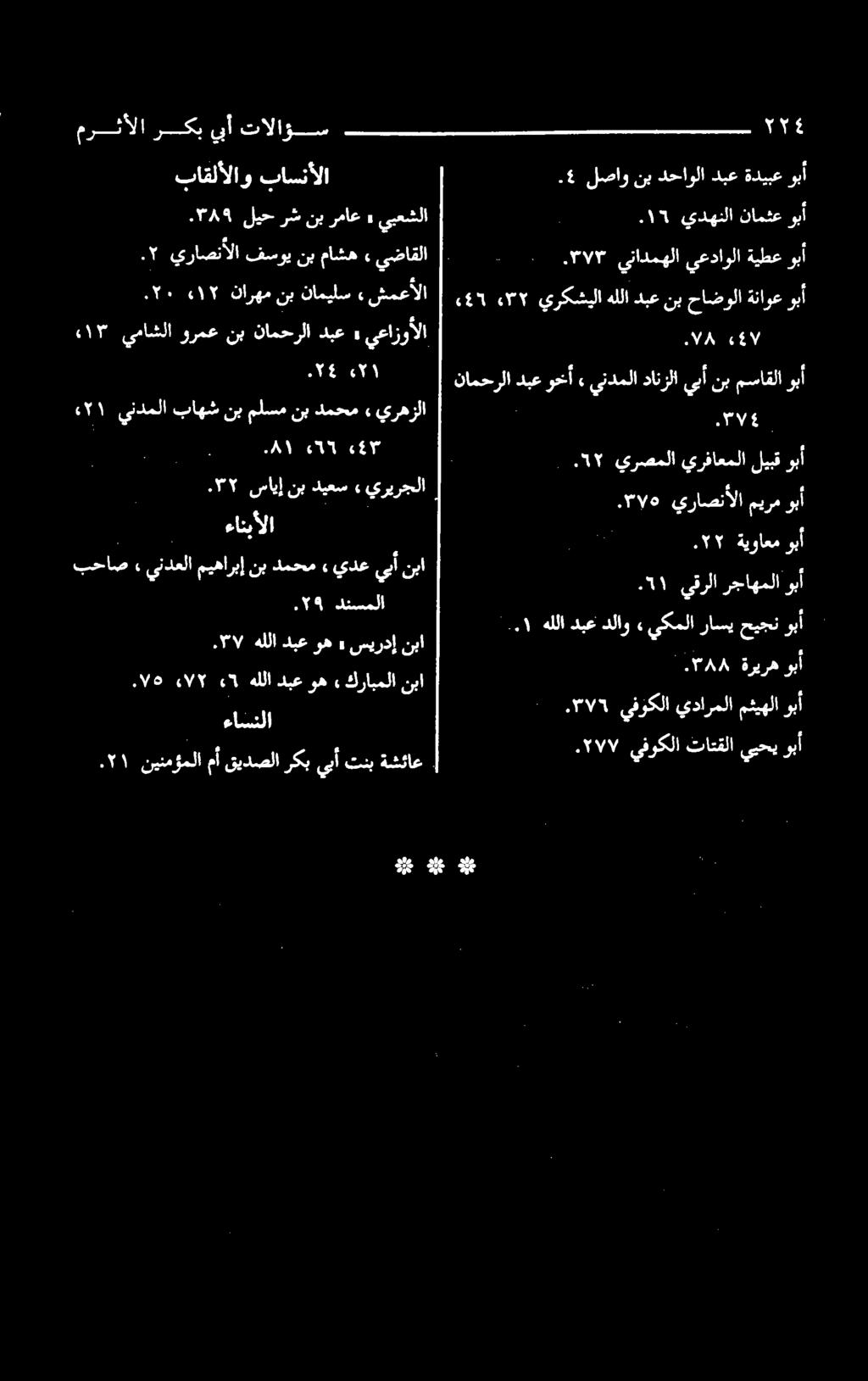 . هللا دبع دلاو» يكملا راسي حيجن وبأ.۲۰ 2١7 نارهم نب ناميلس ۰1۱ يقرلا رجاهملا وبآ ءاسنلا خاص يدا ما ن دن يدع ن یا.۲۹ دنسملا.