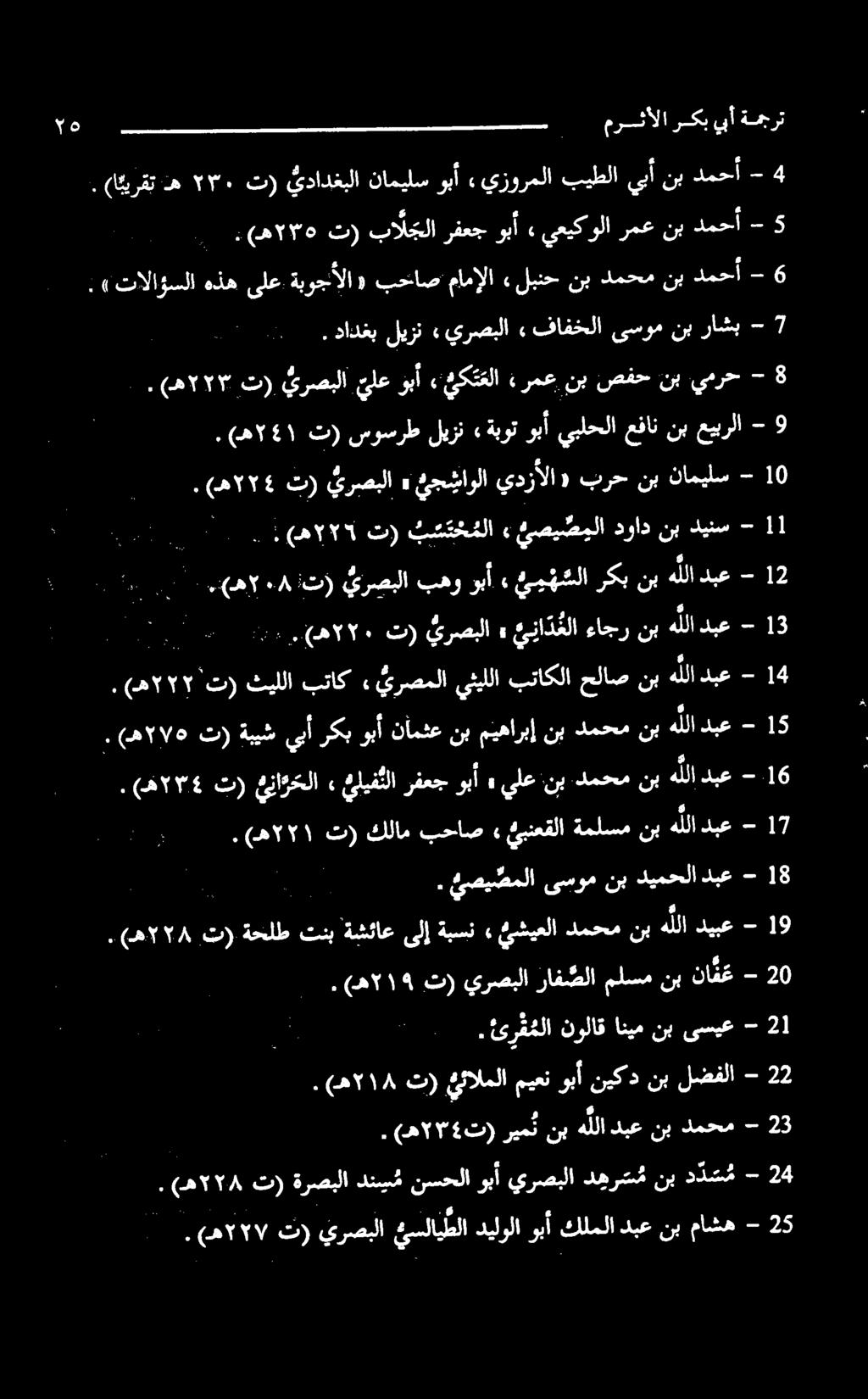 - ميهاربإنبدمحمنبهللادبع نب نامثع ت)ةبيشيبأركبوبأ (ه ۲۷. 5 14 - دیع ا بتاکلا يثيللا «يرصملا بتاک ثیللا ت) (ه ۲۲۲. - ءاجرنبهللادبع نا د علا» يرصبلا ت) ۲۰..(ه ۲ 3 - ىسومنبديمحلادبع يصي صملا.
