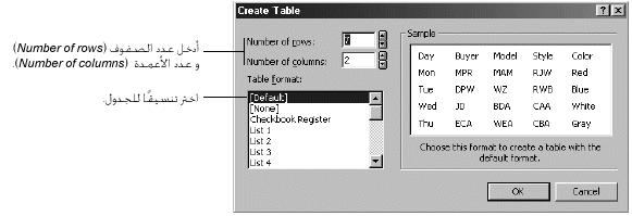 إنشاء مواقع ويب للطالب الوحدة السادسة ٦.١٥ ا نشاء جدول. ١ إلنشاء جدول اذھب إلى شريط أدوات الكائنات ) Objects ( على اليسار ثم انقر زر إطار الجدول. ( Table Frame ) ٢.