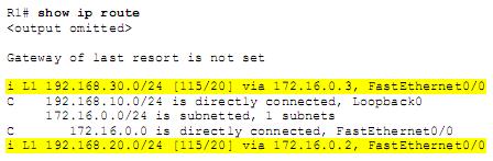 external type 2 E1 - OSPF external type 1, E2 - OSPF external type 2 i -, su - summary, L1 - level-1, L2 - level-2 ia - inter area, * - candidate default, U - per-user static route o - ODR, P -