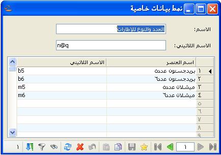 - ب غػلاوذظؽباخؿقارخصصثؿاظضغطسؾكهرؼروعثؿوضعاظؼاقؿاظايتغرؼادأندنؾؾفاايفحؼاؾاظؼقؿاة هلذها اصقة.