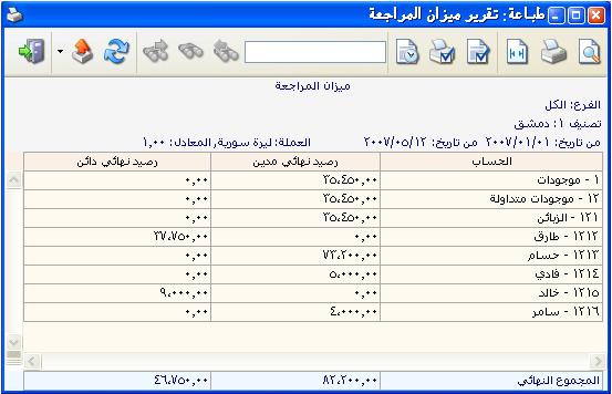 ضؿحلاباظزبائوإسناظلػذهايرطاتهلذاايلاباظرئقلل,طؿايؽاأنالغضعأيحلابيفػذاايؼؾصقؿؿسرض عؾكصسايرطاتا اظقةاظيتتتسؾكسنقعايلاباتا قجقدةضؿا قزاغقة.