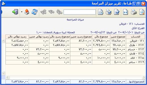 o o جااااااعقعأرصااااادة:سااااادتػعقاااااؾػاااااذاايؼاااااؾؼظفاااااريفاظؿؼرؼااااارسؿاااااقدؼسقاغفؿاااااا "جؿقعرصقدعادؼ,جؿاقع رصاقددائا"وػاذؼاظعؿاقدؼ ؼؿؿصقفؿاسرضجؿقعاألرصدة ا دؼةوجؿقعاألرصادةاظدائاة